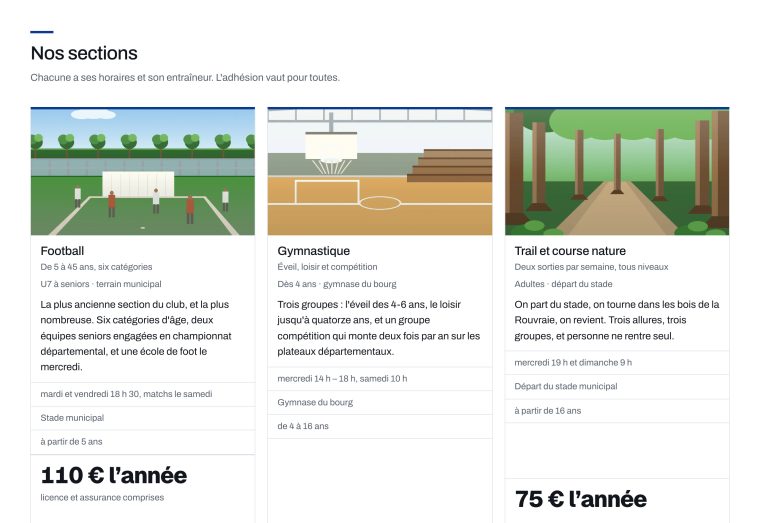 Les quatre sections d'un club : chacune avec son créneau, son lieu, son âge et son tarif.